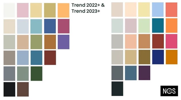 Puurbinnen trend 2022 versus 2023.jpg